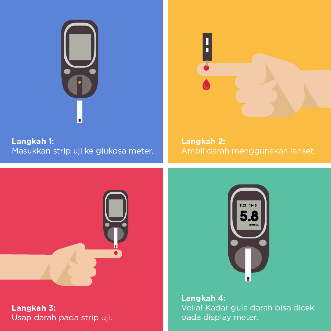 Kementrian Kesehatan Republik Indonesia, Direktorat Pencegahan dan Pengendalian Penyakit Tidak Menular mengajak masyarakat Indonesia untuk cegah, obati dan #LawanDiabetes dengan menyelenggarakan “Aksi Deteksi Dini Pemeriksaan Gula Darah Terintegrasi dengan Posbindu PTM” yang akan diadakan di hari Minggu, 10 April 2016, pukul 6 pagi hingga selesai di Pasar Modern, BSD City. ProSehat yang mendukung kegiatan Kemenkes [&hellip;]